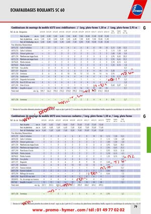  Pour les tubes de support 6071/41 le lestage n&rsquo;est pas n&eacute;cessaire. 
&Eacute;l&eacute;ments suppl&eacute;mentaires requis 
1) plus 2 tubes de support, R&eacute;f. de commande 6071/41 
3) plus 2 prolongements de traverses, R&eacute;f. de commande 6072/34 
4) plus 1 traverse lat&eacute;rale, R&eacute;f. de commande 6071/43 
R&eacute;f. de code 

ECHAFAUDAGES ROULANTS SC 60 



Combinaisons de montage du mod&egrave;le 6373 avec stabilisateurs / Large plate-forme 1,50 m / 

Long. plate-forme 2,95 m 

G 

R&eacute;f. de code D&eacute;signation 6373/03 6373/04 6373/05 6373/06 6373/07 6373/08 6373/09 6373/10 6373/11 6373/12 6373/13 
Long. 
env. m 
Largeur 
env. m 
Poids 
env. kg 
Haut. de port&eacute;e env. m 3,40 4,40 5,40 6,40 7,40 8,40 9,40 10,40 11,40 12,40 13,40 
Haut. de plate-forme env. m 1,40 2,40 3,40 4,40 5,40 6,40 7,40 8,40 9,40 10,40 11,40 
Haut. de l'&eacute;chafaudage env. m 2,40 3,40 4,40 5,40 6,40 7,40 8,40 9,40 10,40 






6071/28 Entretoise &ndash; &ndash; &ndash; &ndash; 2 2 2 2 4 4 4 2,95 3,7 
D&eacute;cision de l&lsquo;association allemande pr&eacute;ventive des accidents du travail : requis en plus &agrave; partir de 0,5 m au-dessus des plates-formes interm&eacute;diaires. Veuillez respecter les caract&eacute;ristiques de construction &agrave; la p. 68/69. 

Combinaisons de montage du mod&egrave;le 6073 avec traverses roulantes / Large plate-forme 1,50 m / Long. plate-forme 

G 

R&eacute;f. de code D&eacute;signation 6073/05 6073/06 6073/07 6073/08 6073/09 6073/10 6073/11 6073/12 6073/13 
Longueur 
env. m 
Largeur 
env. m 
Poids 
env. kg 
Haut. de port&eacute;e env. m 5,60 6,60 7,60 8,60 9,60 10,60 11,60 12,60 13,60 
Haut. de plate-forme env. m 3,60 4,60 5,60 6,60 7,60 8,60 9,60 10,60 11,60 
Haut. de l'&eacute;chafaudage env. m 4,60 5,60 6,60 7,60 8,60 9,60 10,60 11,60 12,60 
Pi&eacute;ces d&eacute;tach&eacute;es/Nomenclature
